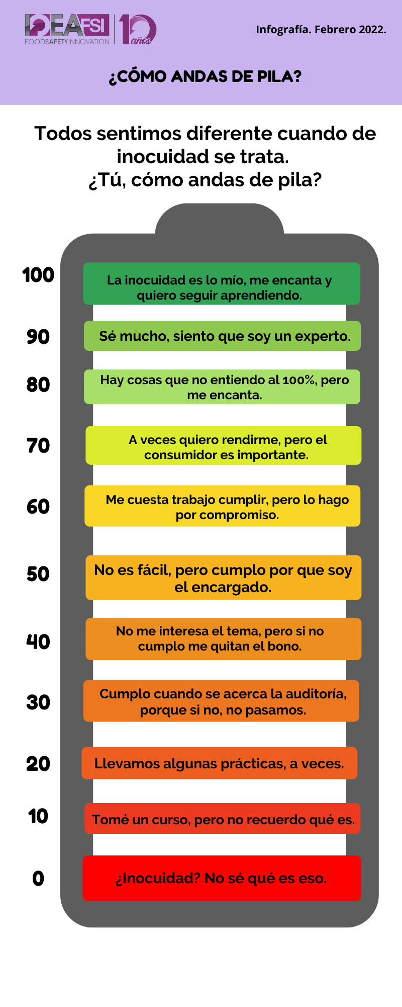 Infografía febrero 22 (2)