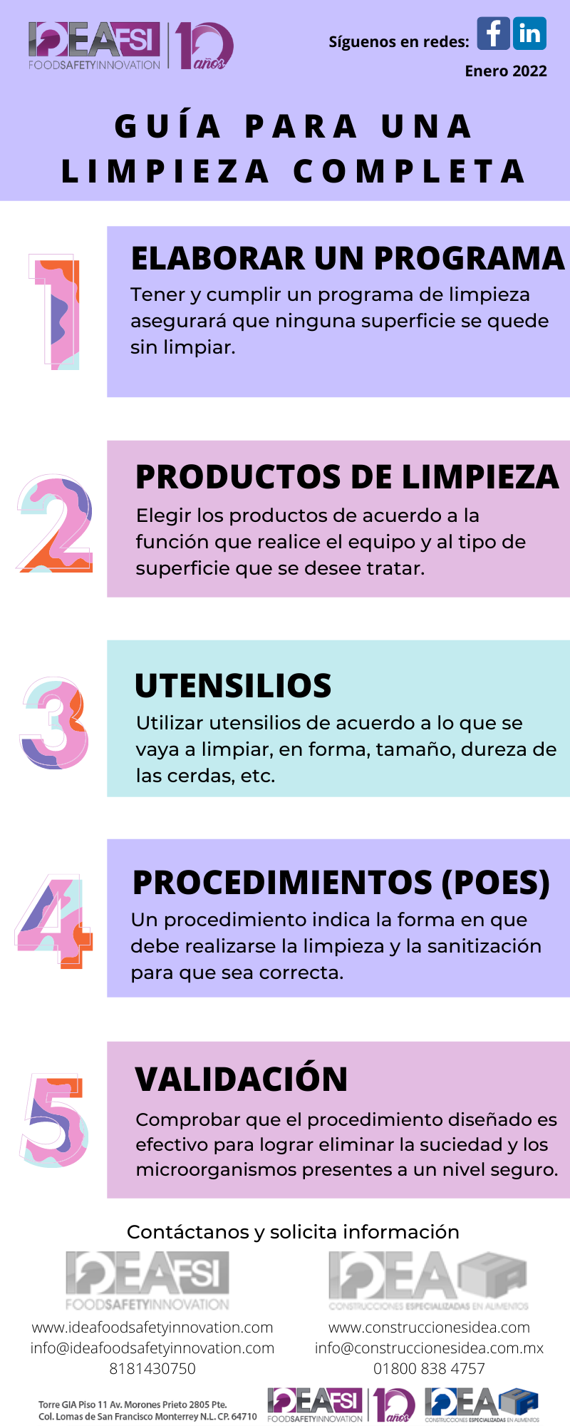 Guía para una limpieza adecuada (1) Guía para una limpieza adecuada (1)