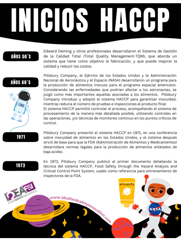 Inicios-HACCP-1