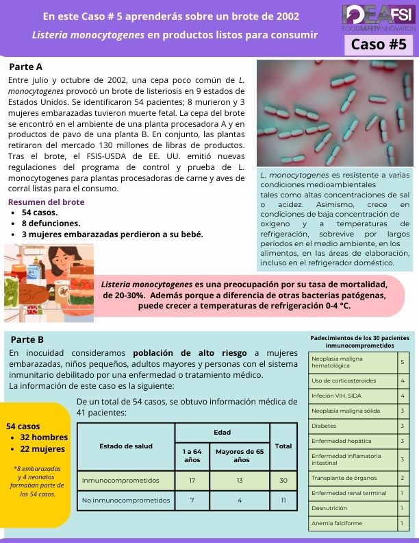 En este Caso # 5 aprenderás sobre un brote de 2002