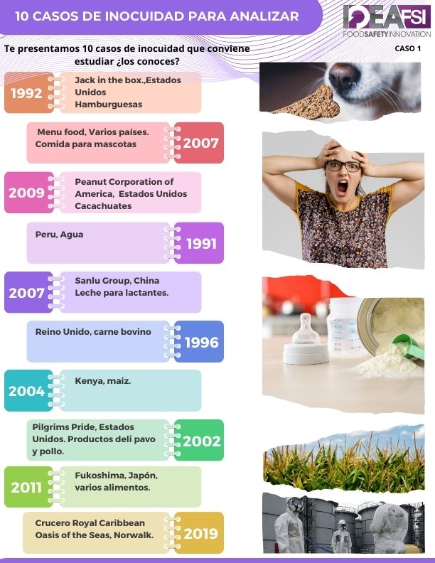 ¿Listo para aprender más?