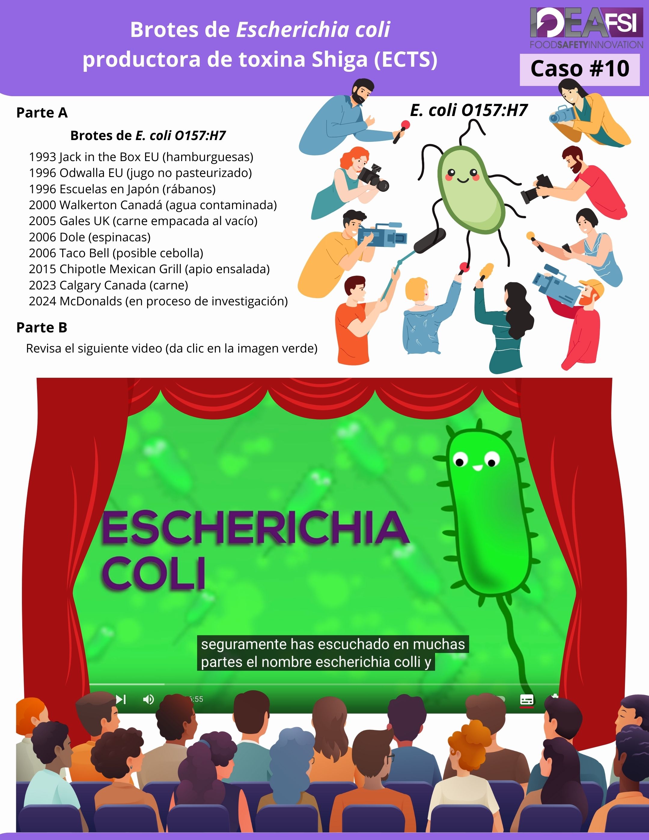 Caso #10 Brotes de Escherichia coli productora de toxina Shiga (ECTS)