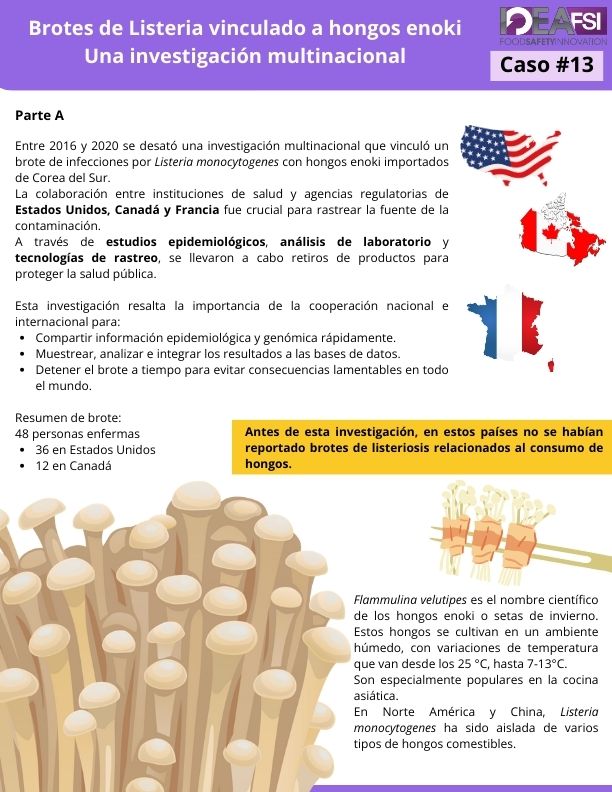 Caso #13 Brotes de listeria vinculado a hongos enoki, una investigación multinacional