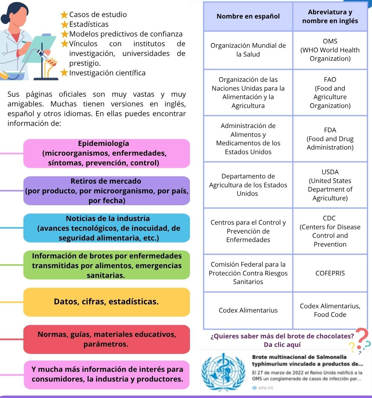 Estudio de casos FSI 2024 (612 × 792 px) (12)
