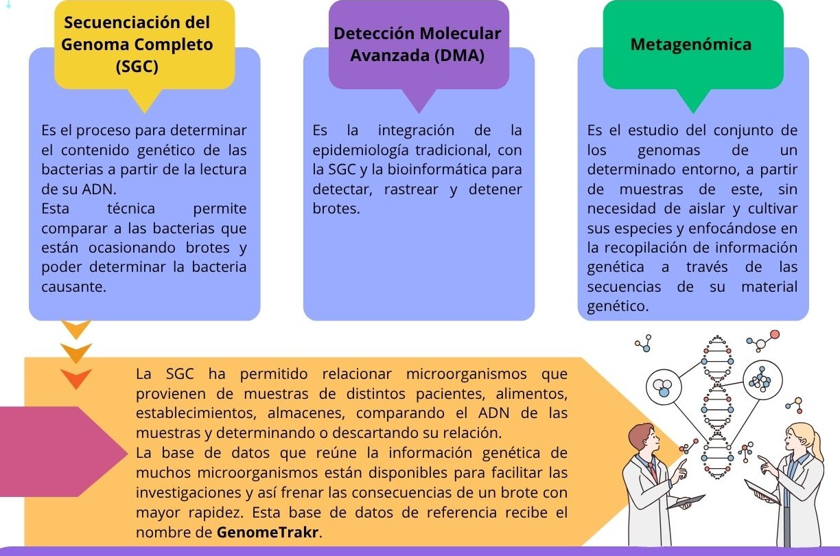 Estudio de casos FSI 2024 (612 × 792 px) (5)