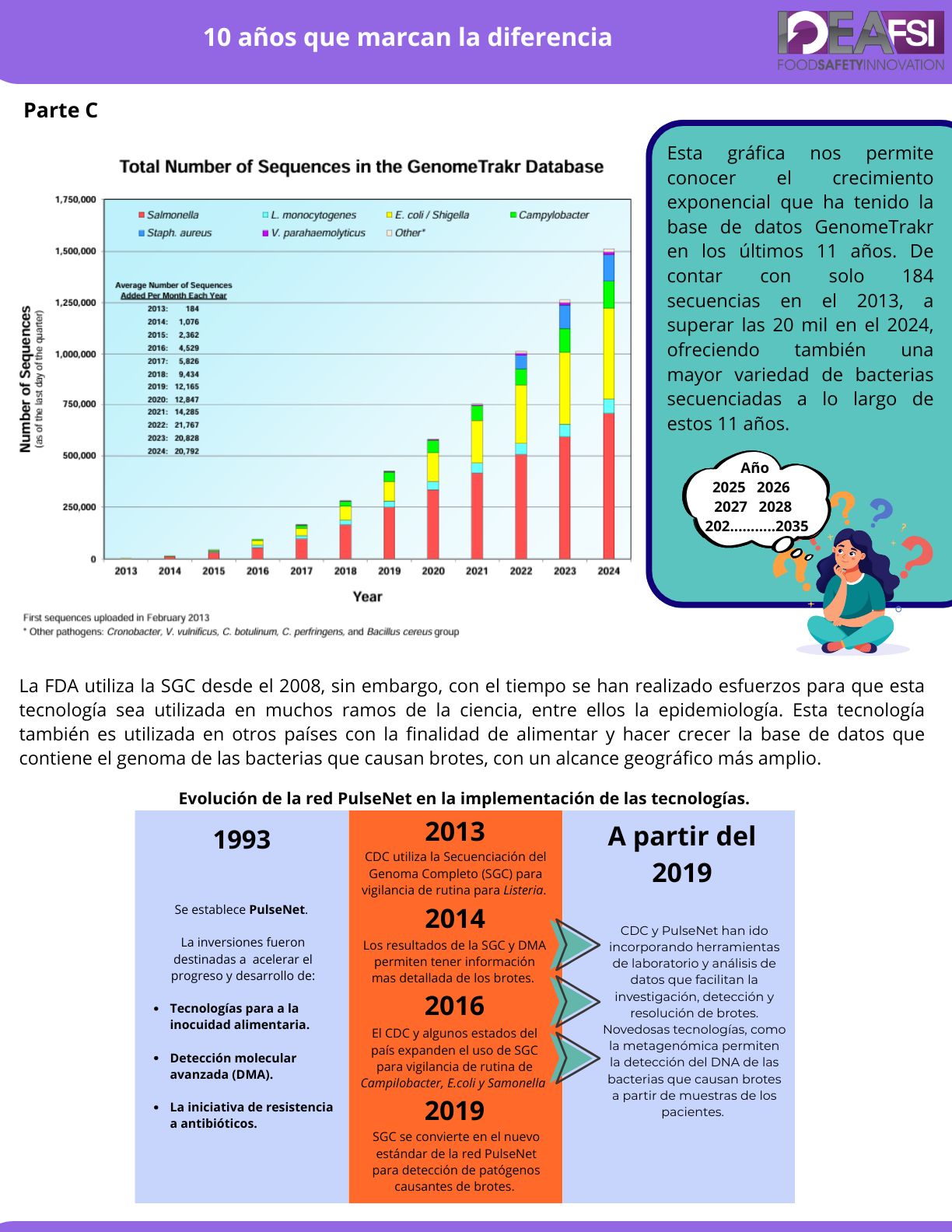 Estudio de casos FSI 2024 (612 × 792 px) (6)