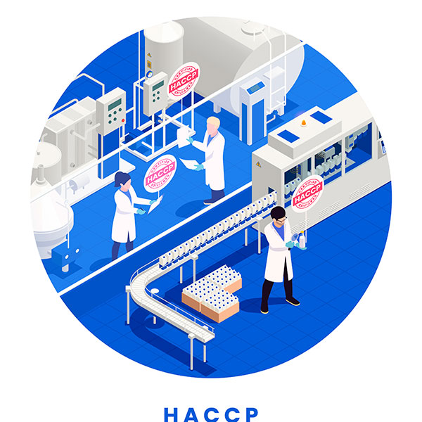 Inicios de HACCP